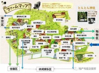 從賣臘腸到年入50億 田園綜合體新玩法，50萬(wàn)人排隊(duì)賞豬的底層邏輯